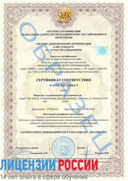 Образец сертификата соответствия Сергач Сертификат ISO 22000